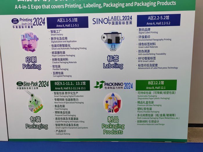   Printing South China 2024
